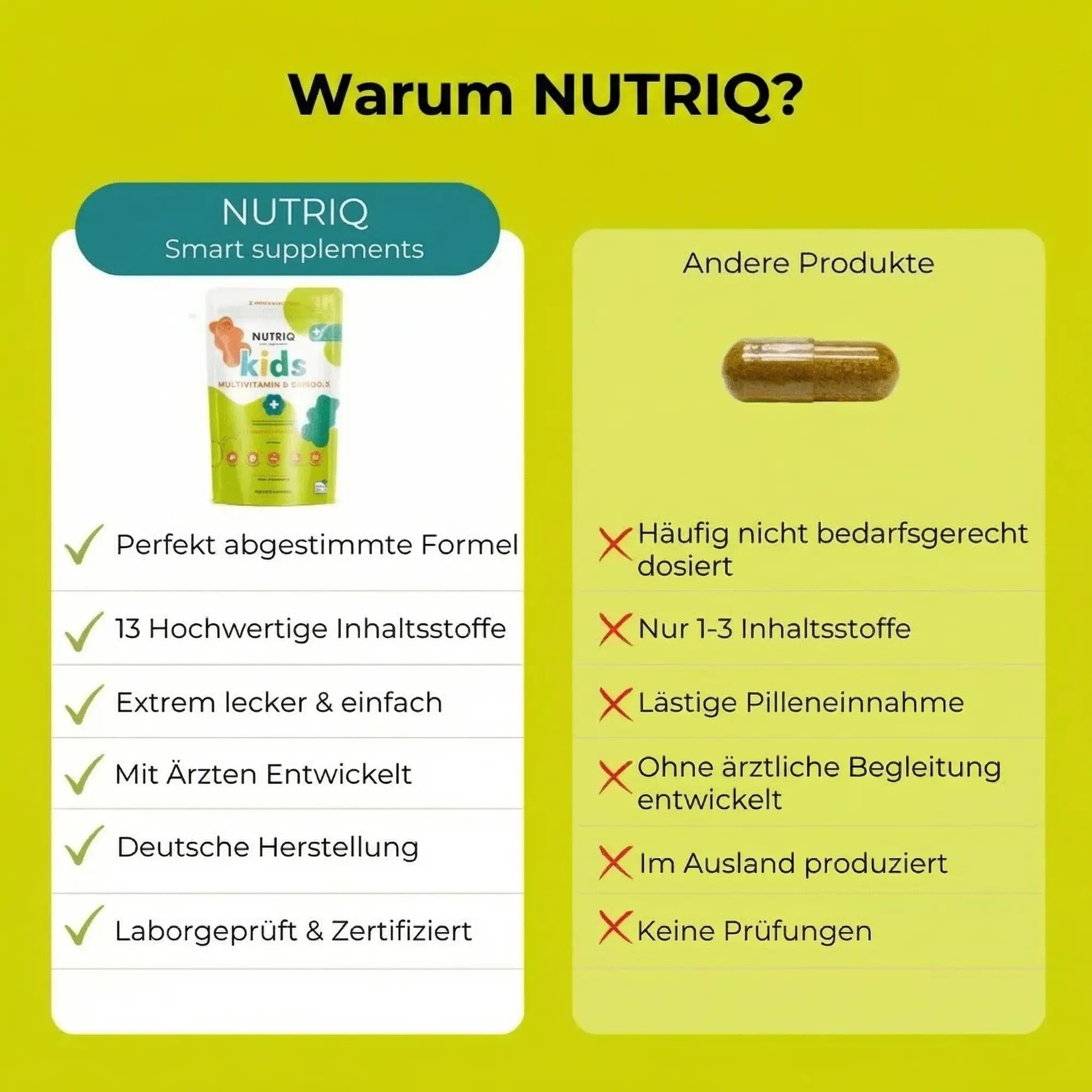 Kids Multivitamin & Omega-3