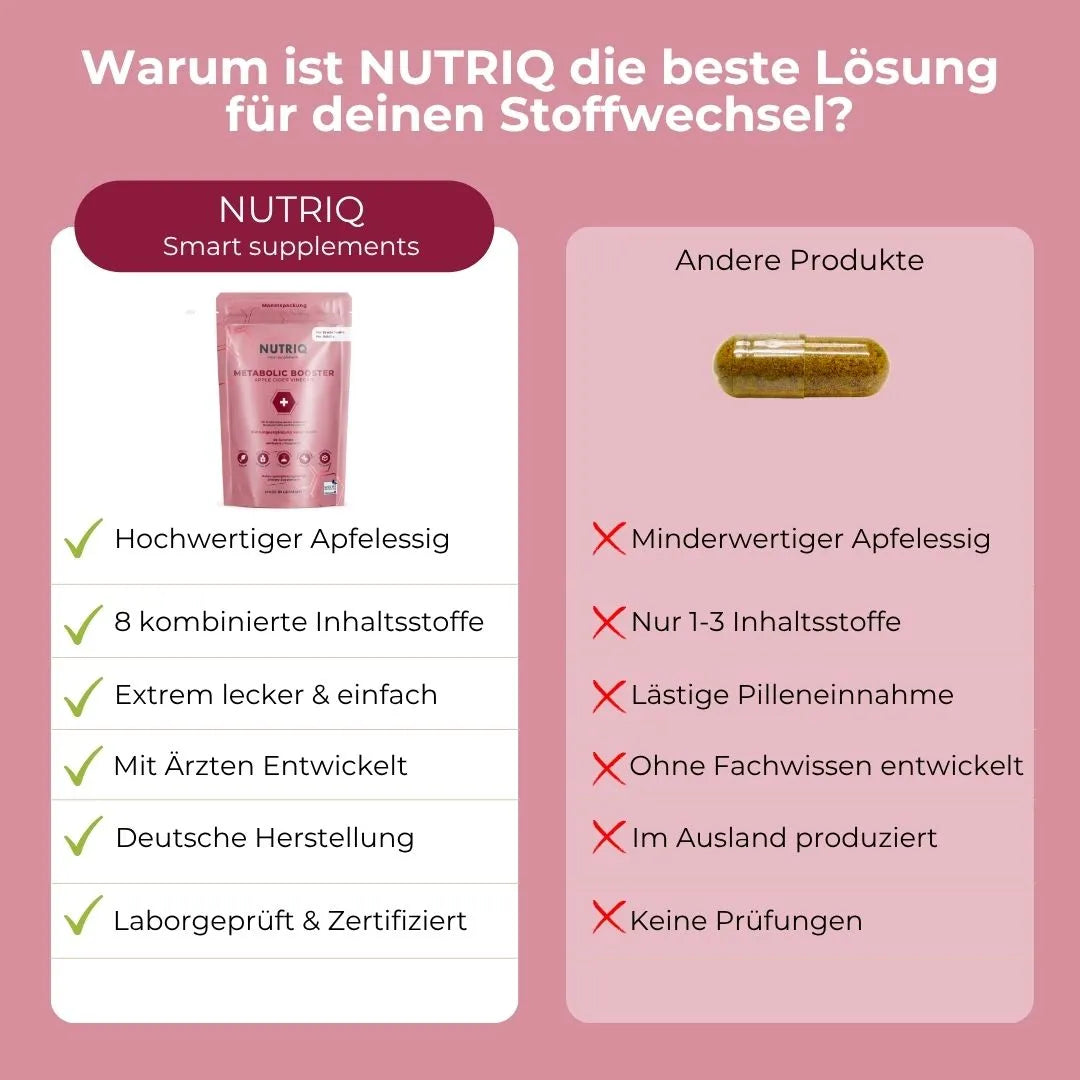 Metabolic Booster