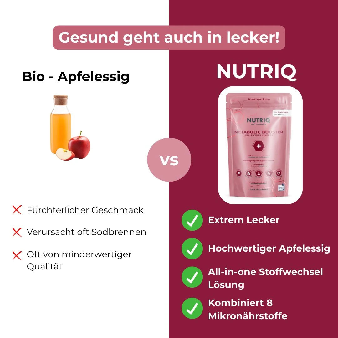 Metabolic Booster