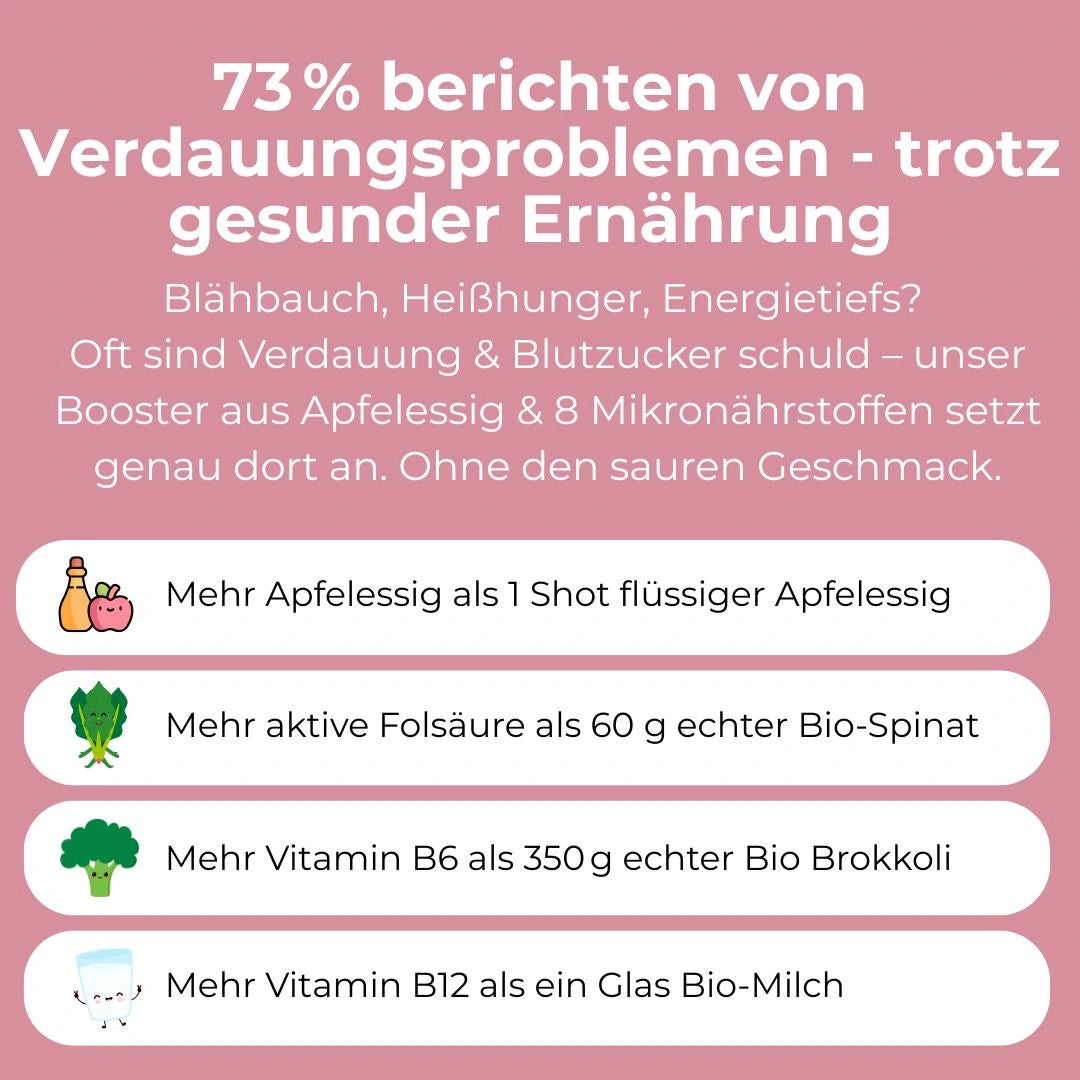 Metabolic Booster