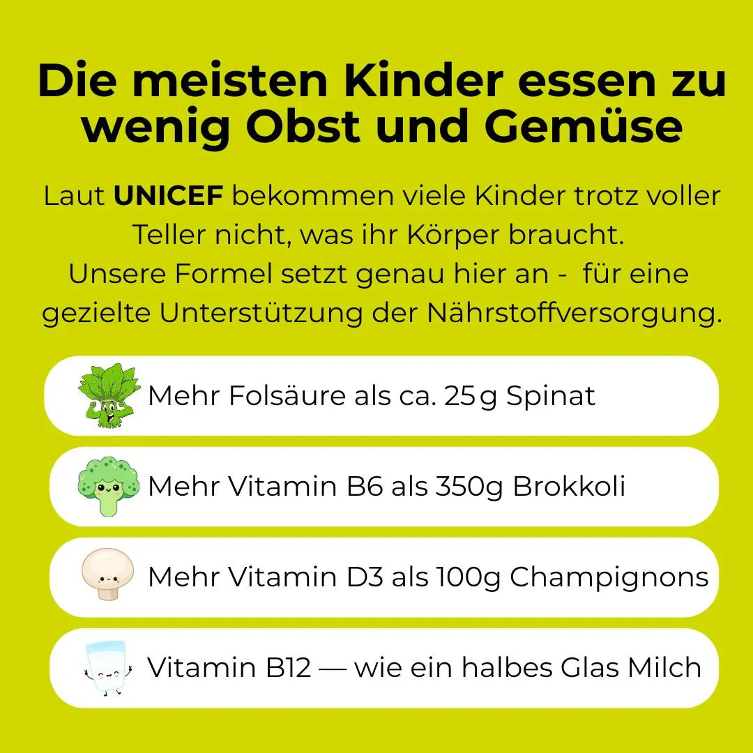 Kids Multivitamin & Omega-3