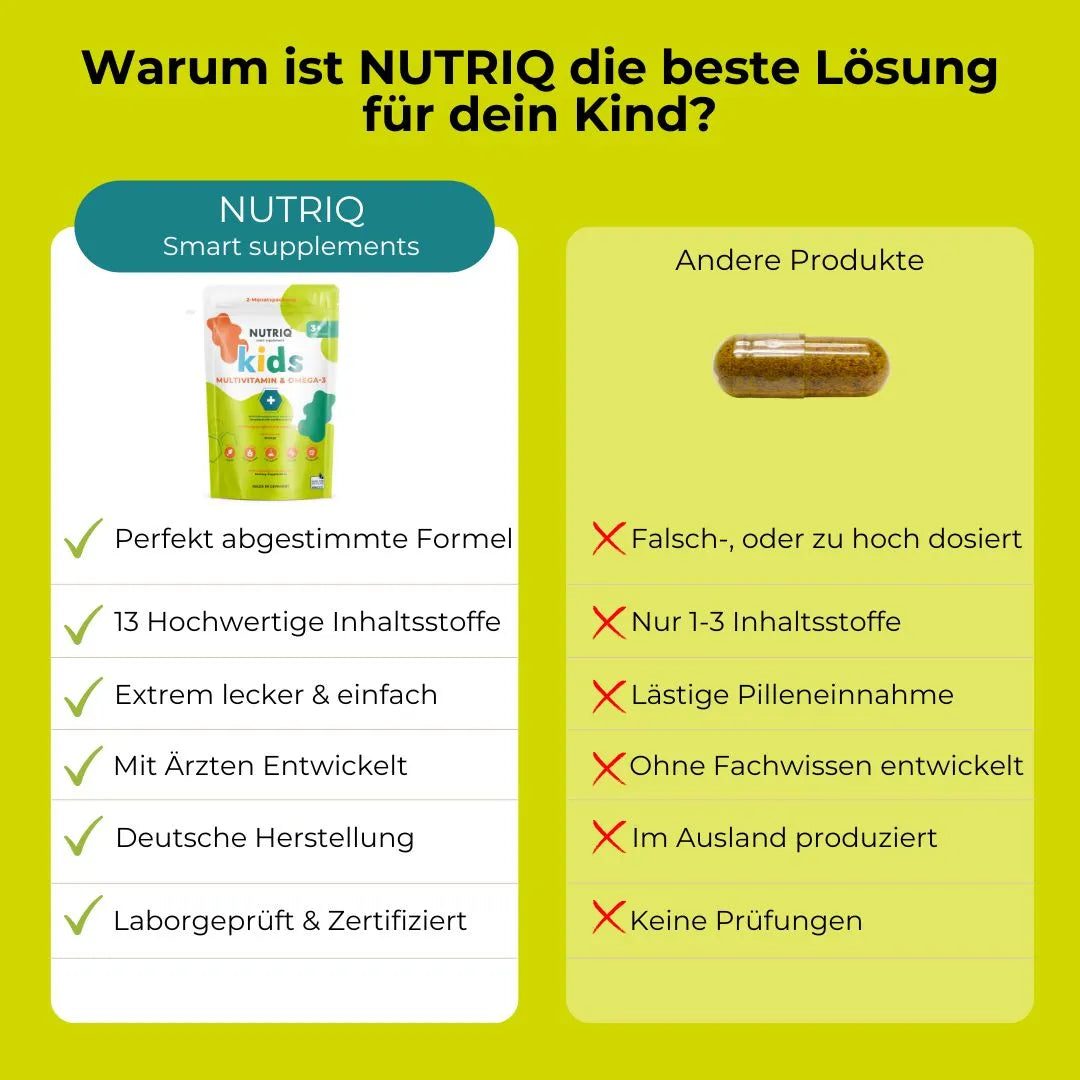 Kids Multivitamin & Omega-3