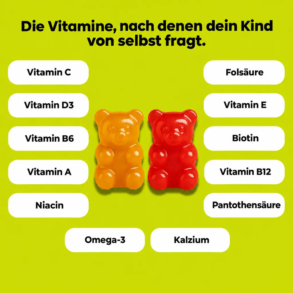 NUTRIQ Kids Complete Set: Kinder Vitamine für Immunsystem, Konzentration, Knochen und Wachstum, Produktbild 2