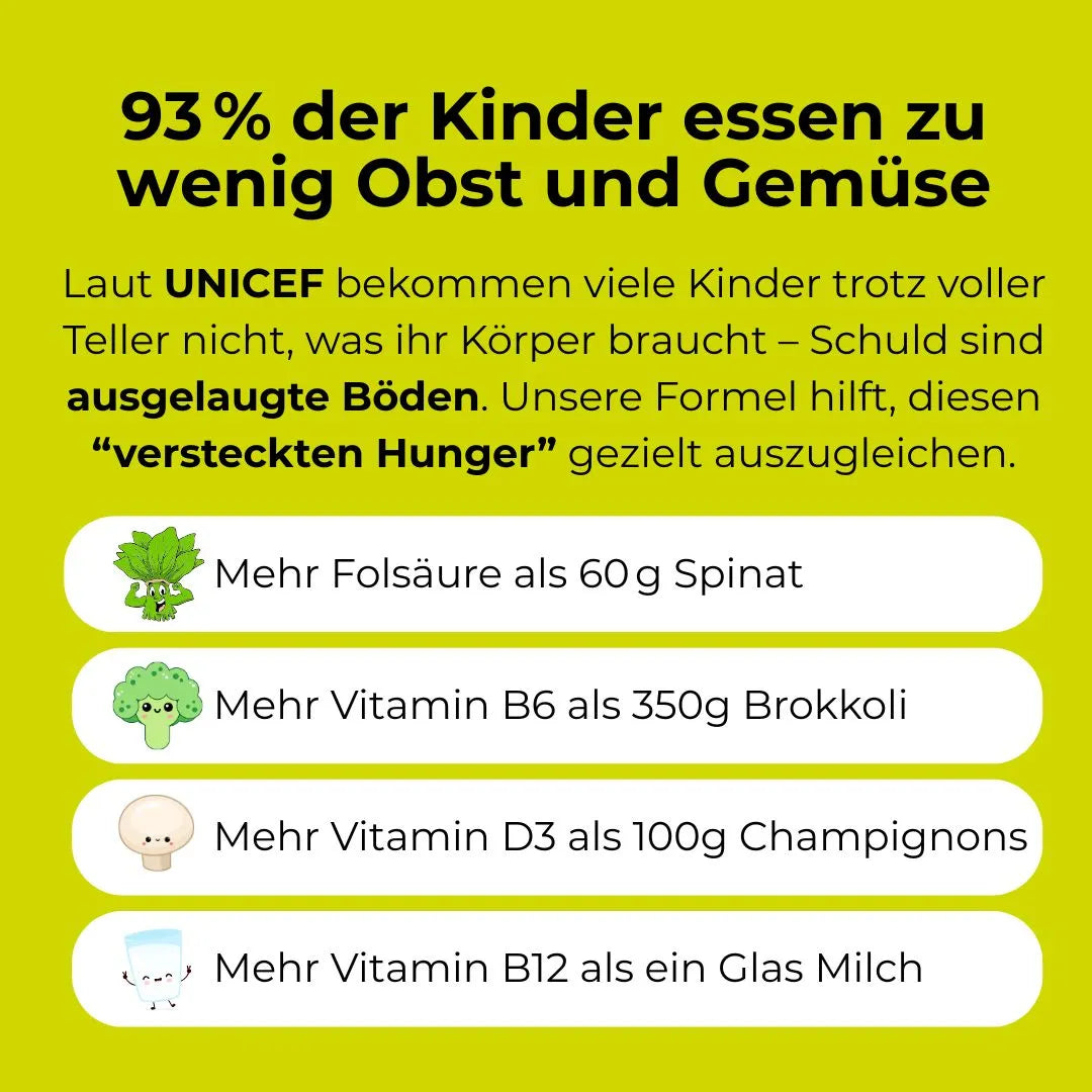 Kids Multivitamin & Omega-3 (2 Monate)